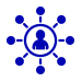 Communication Platform: 